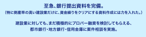 至急、銀行提出資料を完備。建設業に対しても、まだ積極的にプロパー融資を検討してもらえる、都市銀行・地方銀行・信用金庫に案件相談を実施。