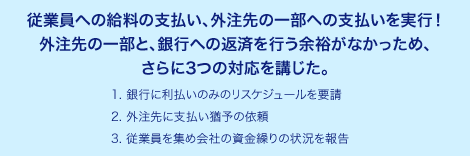 従業員への給料の支払い、外注先の一部への支払いを実行！外注先の一部と、銀行への返済を行う余裕がなかっため、さらに3つの対応を講じた。1. 銀行に利払いのみのリスケジュールを要請 2. 外注先に支払い猶予の依頼 3. 従業員を集め会社の資金繰りの状況を報告
