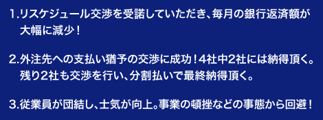 1.リスケジュール交渉を受諾していただき、毎月の銀行返済額が大幅に減少！ 2.外注先への支払い猶予の交渉に成功！4社中2社には納得頂く。　残り2社も交渉を行い、分割払いで最終納得頂く。 3.従業員が団結し、士気が向上。事業の頓挫などの事態から回避！