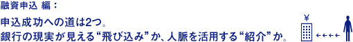 融資申込 編 ： 申込成功への道は2つ。銀行の現実が見える“飛び込み”か、人脈を活用する“紹介”か。